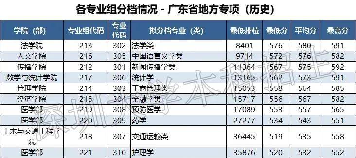 揭秘2025新澳門歷史開獎(jiǎng)記錄查詢結(jié)果，揭秘澳門歷史開獎(jiǎng)記錄查詢結(jié)果，探尋2025新澳門開獎(jiǎng)數(shù)據(jù)解密之旅