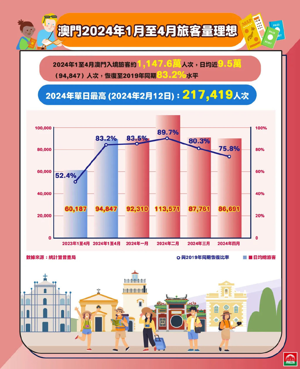 探索未來之門，2025新澳門正版免費資源車，探索未來之門，2025新澳門正版免費資源車展望