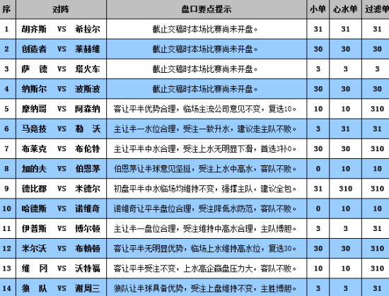 新澳門彩歷史開獎記錄走勢圖——探索與解讀，澳門彩歷史開獎記錄走勢圖解析