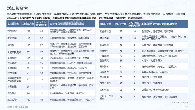 2025全年資料免費(fèi)大全，一站式獲取資源的指南，一站式獲取資源指南，2025全年資料免費(fèi)大全