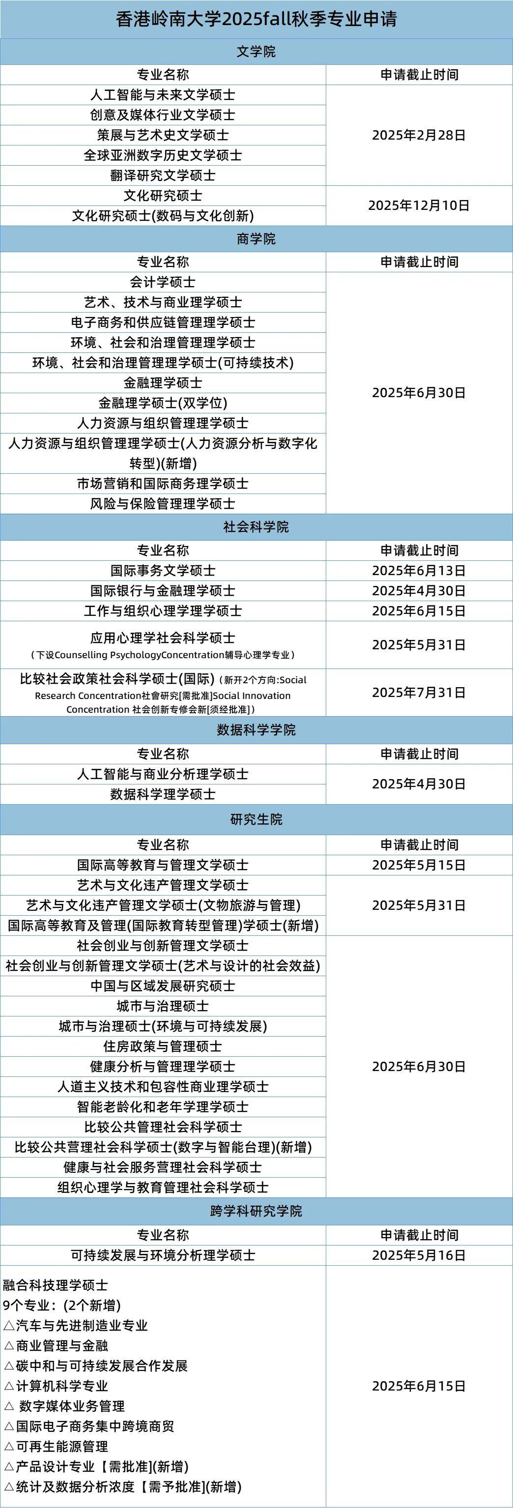 揭秘2025年香港歷史開(kāi)獎(jiǎng)結(jié)果，數(shù)據(jù)背后的故事，香港歷史開(kāi)獎(jiǎng)結(jié)果揭秘，數(shù)據(jù)背后的故事（2025年回顧）