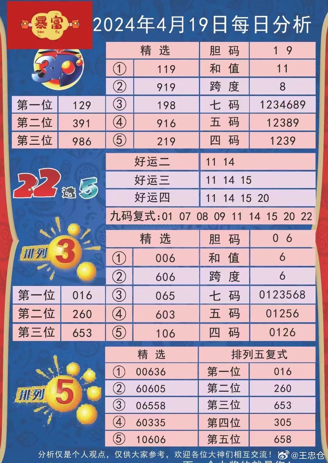 老澳今日開獎，一場期待與激情的盛宴，老澳今日開獎，期待與激情的交匯點