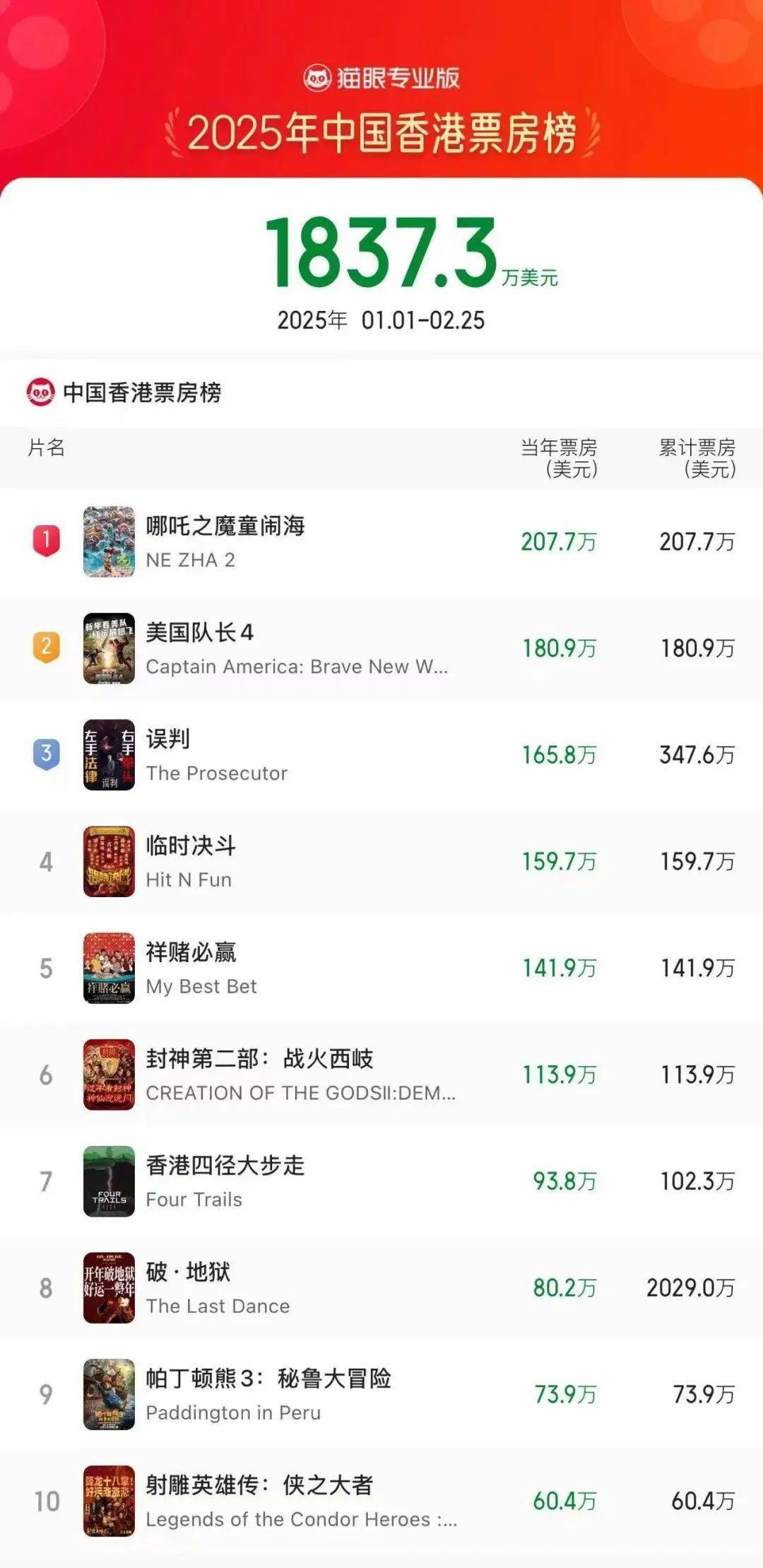 2025香港歷史開(kāi)獎(jiǎng)記錄，香港歷史開(kāi)獎(jiǎng)記錄回顧至2025年