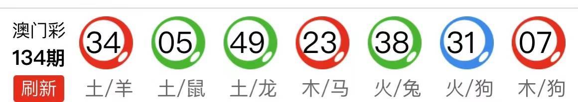 新澳天天開獎資料大全，最新54期至129期深度解析，新澳天天開獎資料深度解析，第54期至第129期資料匯總