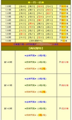 新澳天天開(kāi)獎(jiǎng)資料大全，最新開(kāi)獎(jiǎng)結(jié)果查詢(xún)與下載全攻略，新澳天天開(kāi)獎(jiǎng)資料大全及最新開(kāi)獎(jiǎng)結(jié)果查詢(xún)下載全攻略