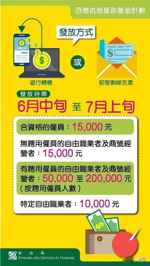 2025新澳門正版免費資木車，澳門正版免費資料木車預(yù)測（2025版）