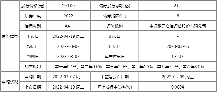 新澳2025今晚開獎資料查詢表最新