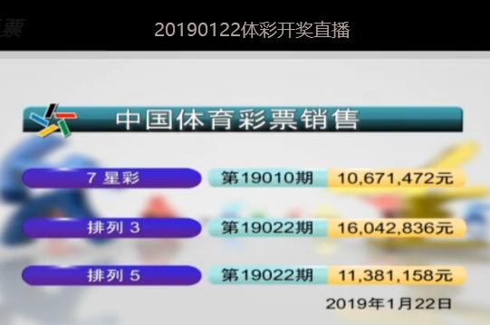 新澳2025今晚開獎(jiǎng)結(jié)果揭曉，期待與驚喜交織的夜晚，新澳2025今晚開獎(jiǎng)結(jié)果揭曉，期待與驚喜交織的盛宴