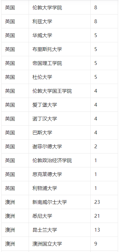新澳2025今晚開獎(jiǎng)結(jié)果，新澳2025今晚開獎(jiǎng)結(jié)果揭曉
