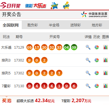 香港開獎軟件下載，香港開獎軟件下載簡介