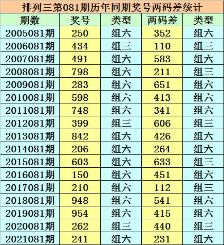 香港二四六開獎免費(fèi)結(jié)果，香港二四六開獎結(jié)果免費(fèi)公布