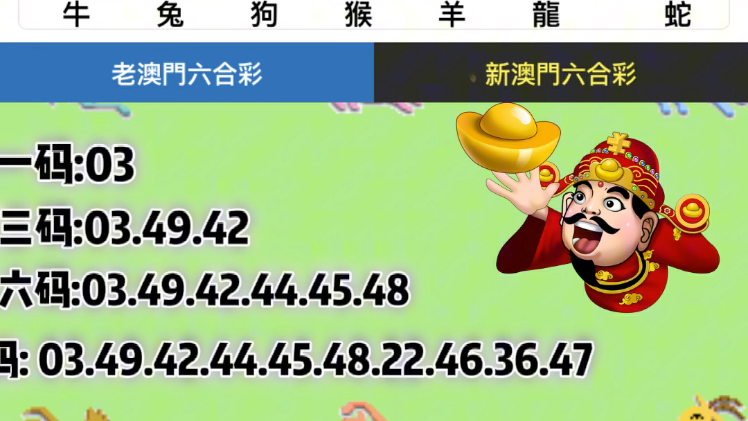 澳門六開彩今晚開獎記錄——揭秘彩票背后的故事，澳門六開彩今晚開獎記錄揭秘，彩票背后的秘密與故事浮出水面