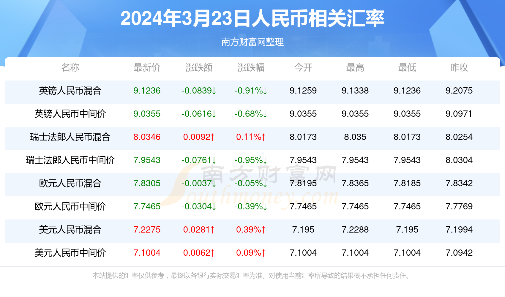 2025新澳門(mén)今晚開(kāi)獎(jiǎng)結(jié)果開(kāi)獎(jiǎng)號(hào)碼，澳門(mén)彩票開(kāi)獎(jiǎng)結(jié)果揭曉，最新開(kāi)獎(jiǎng)號(hào)碼預(yù)測(cè)（2025年）