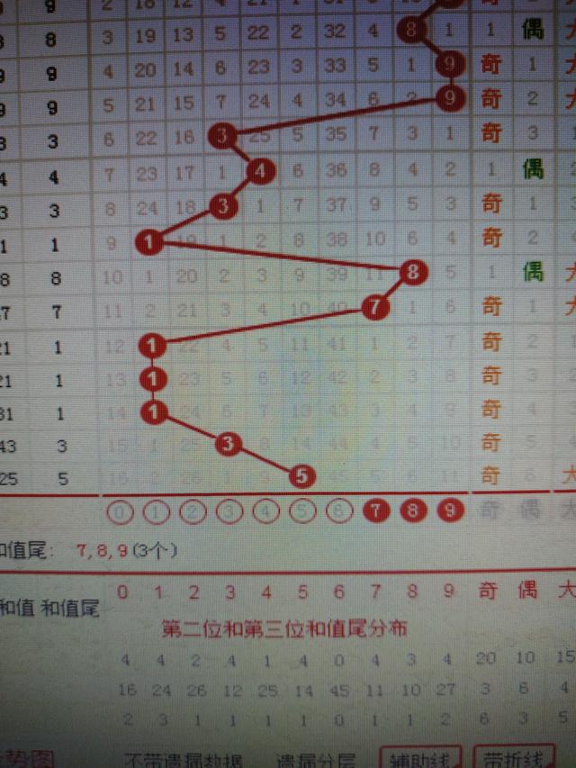 二四六香港資料期期準千附三險阻，二四六香港資料期期準揭秘與三大挑戰(zhàn)應對