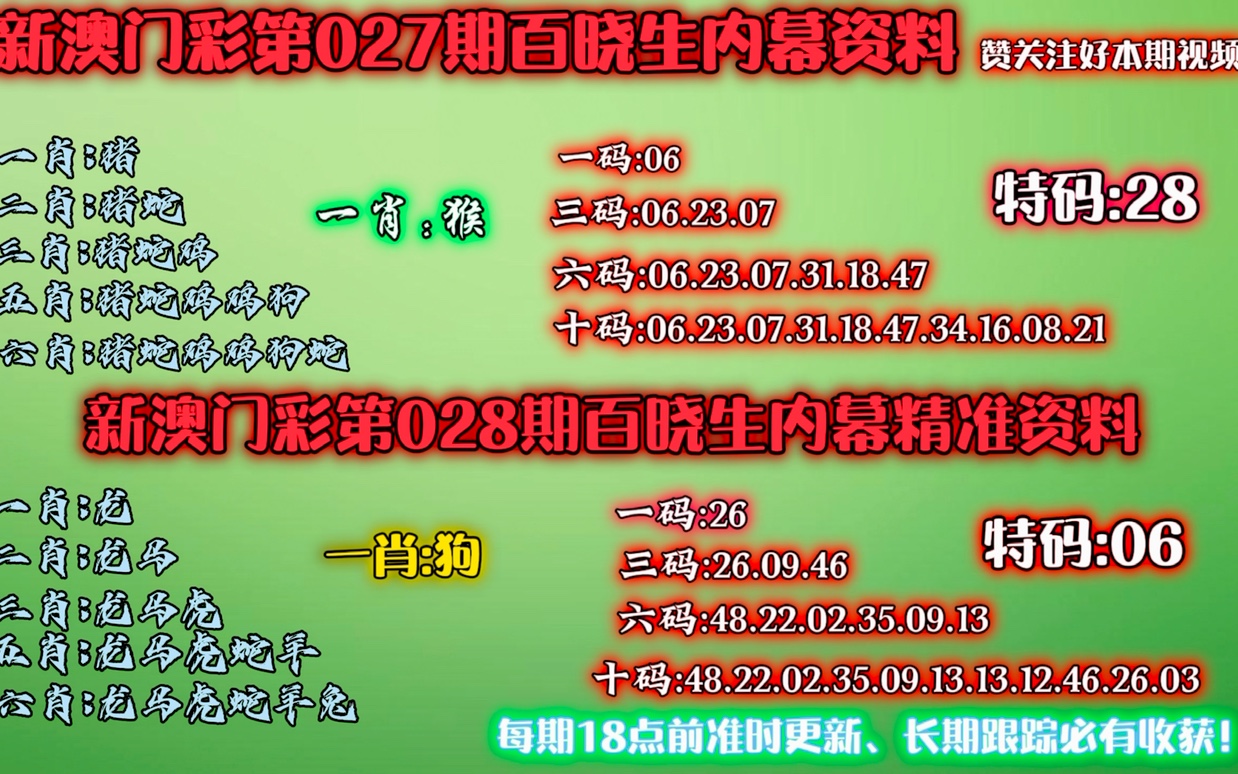 新奧門彩資料大全——免費(fèi)提供給你，新奧門彩資料大全，免費(fèi)獲取所有信息
