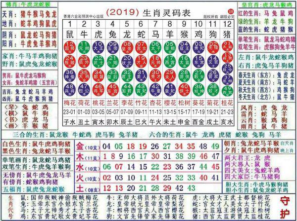 澳門正版資料大全資料生肖卡，澳門正版資料大全，生肖卡全收錄