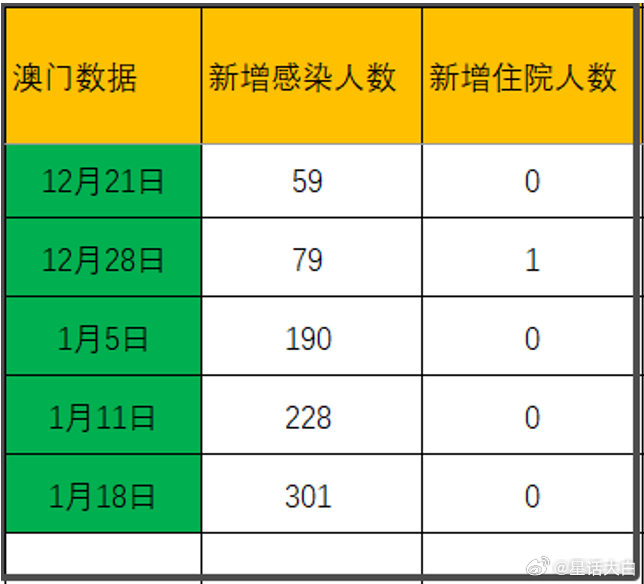澳門(mén) 第44頁(yè)