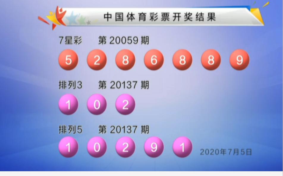 福利彩票開獎結(jié)果全部