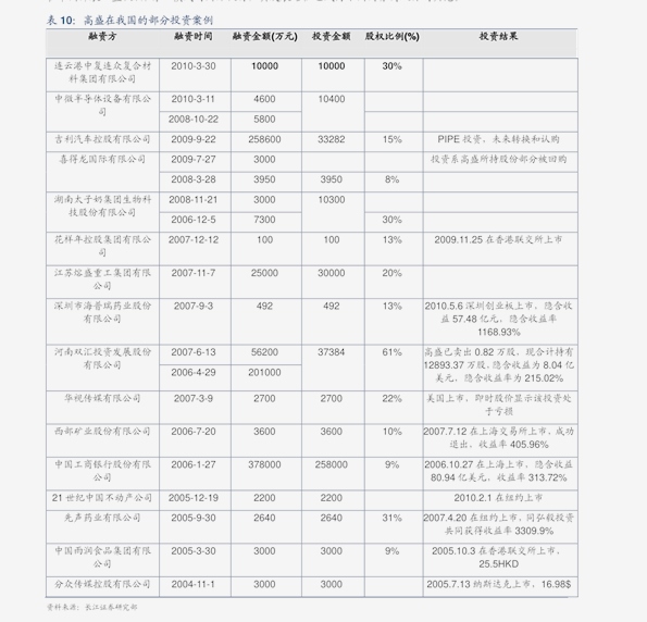 新澳門(mén)2025歷史開(kāi)獎(jiǎng)記錄查詢(xún)表，澳門(mén)歷史開(kāi)獎(jiǎng)記錄查詢(xún)表（截至2025年）