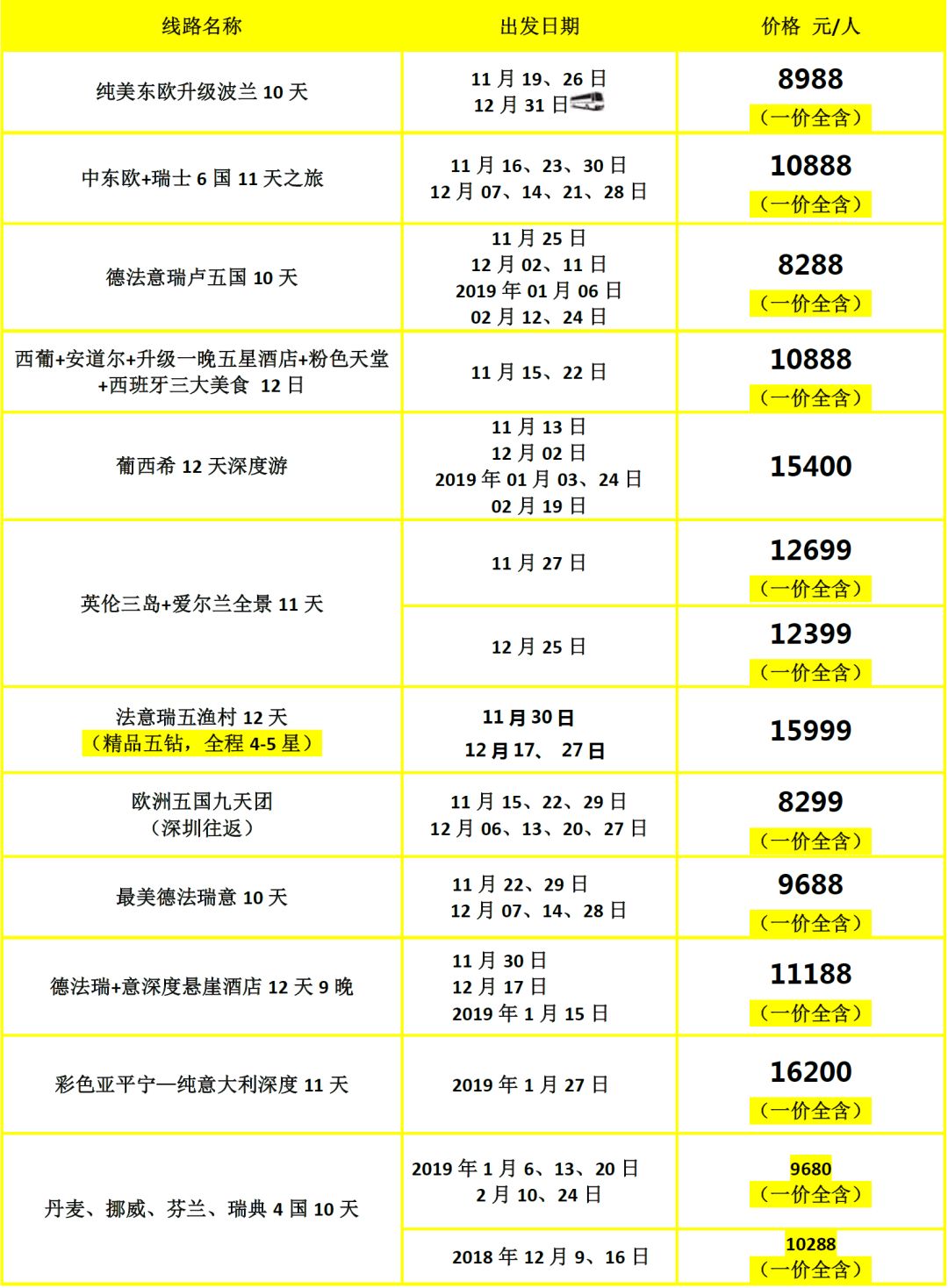 新澳門彩歷史開獎(jiǎng)記錄走勢圖——探索與解讀，澳門彩歷史開獎(jiǎng)記錄走勢圖解析