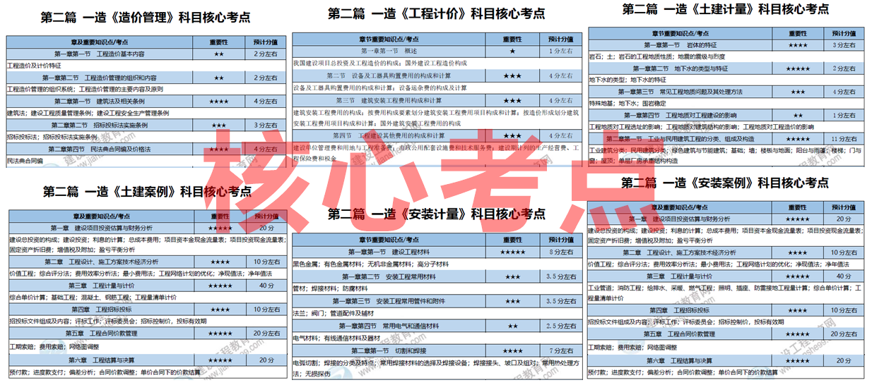 2025全年資料免費大全，一站式獲取資源的指南，一站式獲取資源指南，2025全年資料免費大全