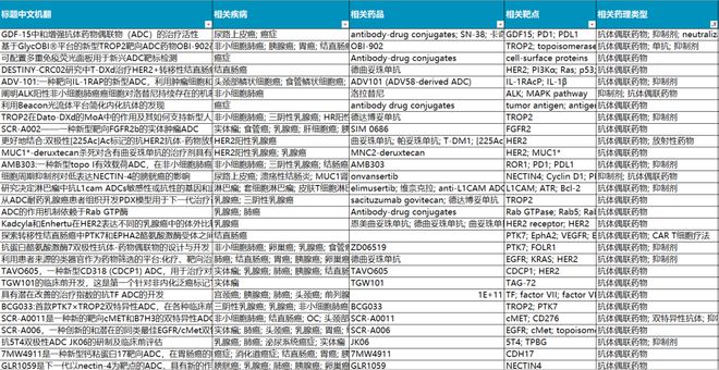 2025全年資料免費(fèi)大全，2025全年資料大放送，免費(fèi)獲取大全