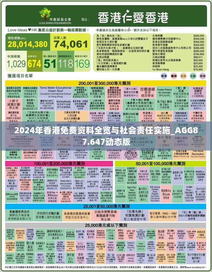 2025全年資料免費(fèi)大全，2025全年資料大放送，免費(fèi)獲取大全