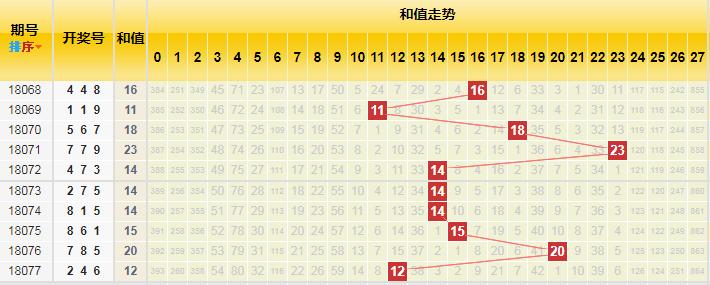 香港二四六開獎免費(fèi)結(jié)果一，香港二四六開獎結(jié)果免費(fèi)公布