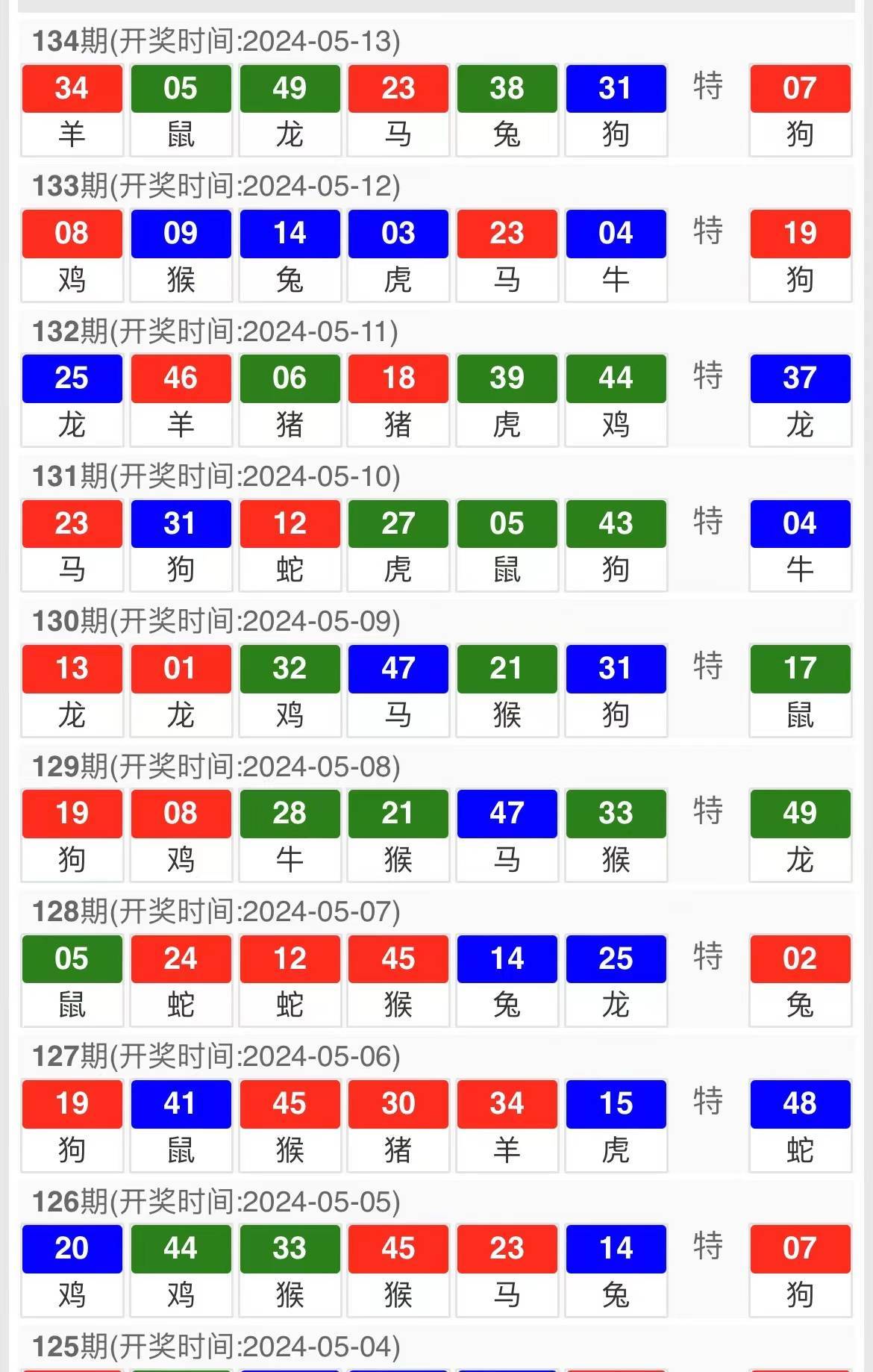 揭秘六肖中特期期準(zhǔn)100%軟件，真相與解析，揭秘百分百準(zhǔn)確六肖中特軟件真相與解析