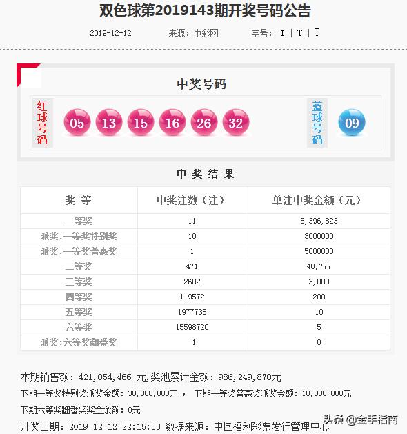 澳門今晚開獎結果揭秘，號碼與圖片全解析，澳門今晚開獎結果揭秘，全解析號碼與圖片揭曉幸運大獎
