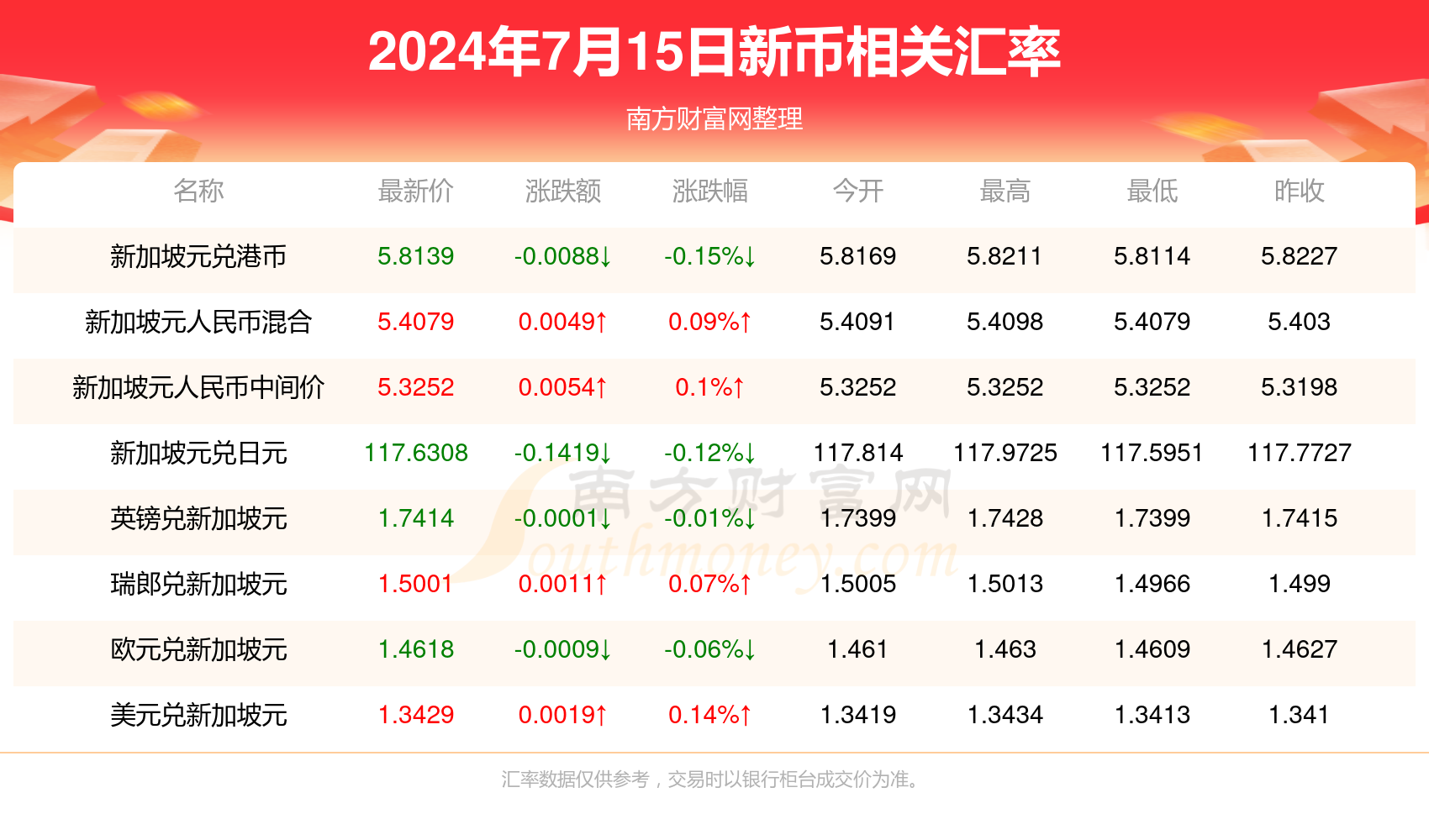 香港4777777開獎(jiǎng)結(jié)果 開獎(jiǎng)結(jié)果，香港彩票4777777開獎(jiǎng)結(jié)果公布