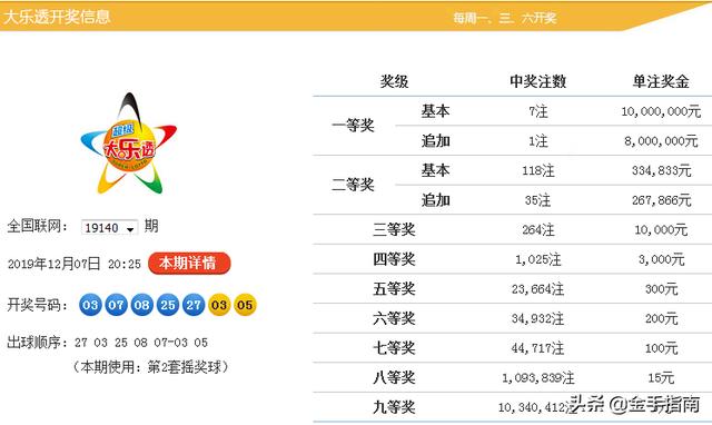 特馬資料最準預(yù)測，揭秘2025年開獎前一天第0期秘密，揭秘特馬資料最準預(yù)測，2025年開獎前一天第0期秘密大揭秘