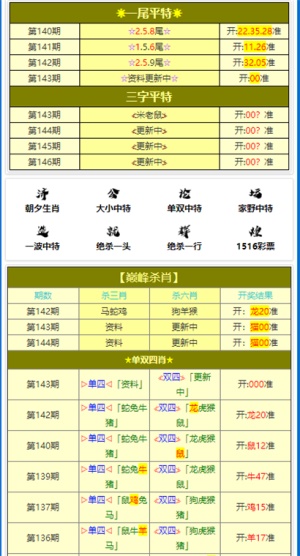 澳門碼黃大仙資料大全免費，澳門碼黃大仙資料大全免費公開