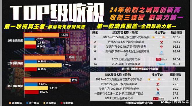 2025新奧正版資料免費(fèi)提拱，2025新奧正版資料免費(fèi)分享