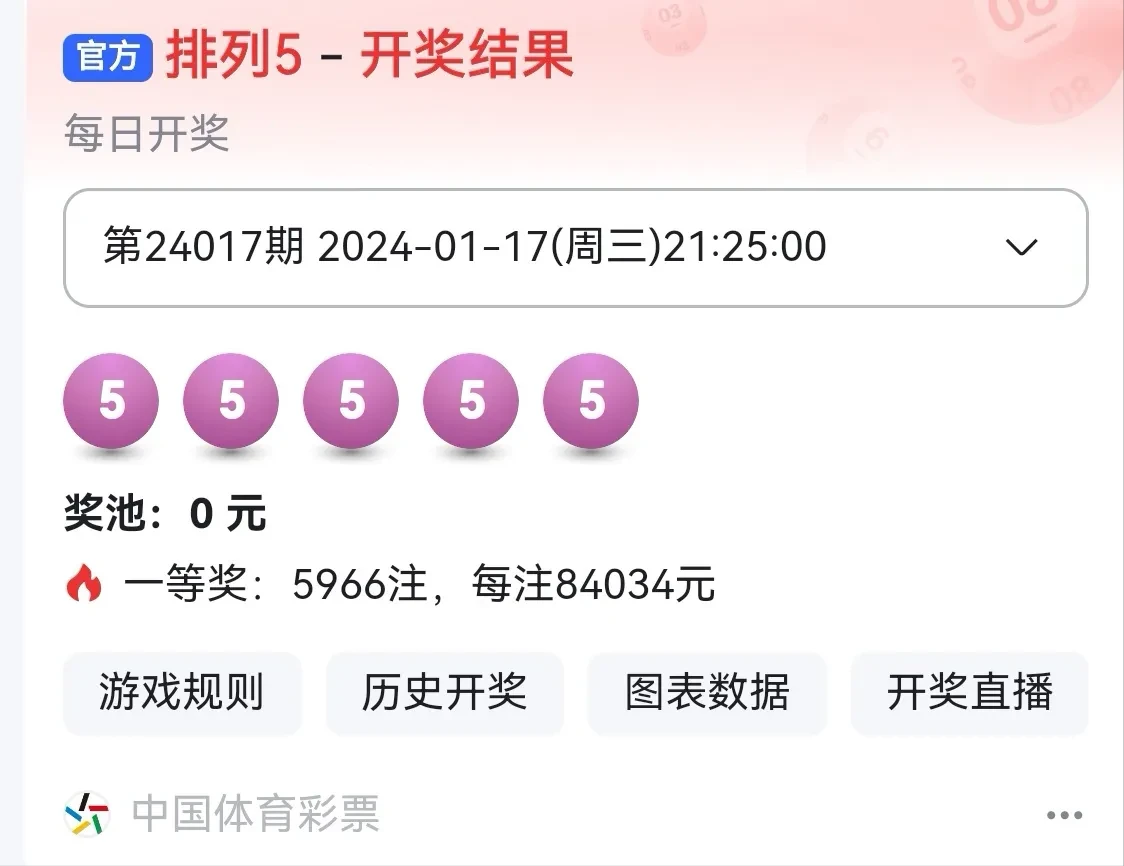 揭秘新澳門六開彩開獎(jiǎng)結(jié)果，2025年的獨(dú)特魅力，揭秘新澳門六開彩開獎(jiǎng)結(jié)果，展望未來的獨(dú)特魅力（附詳細(xì)分析）