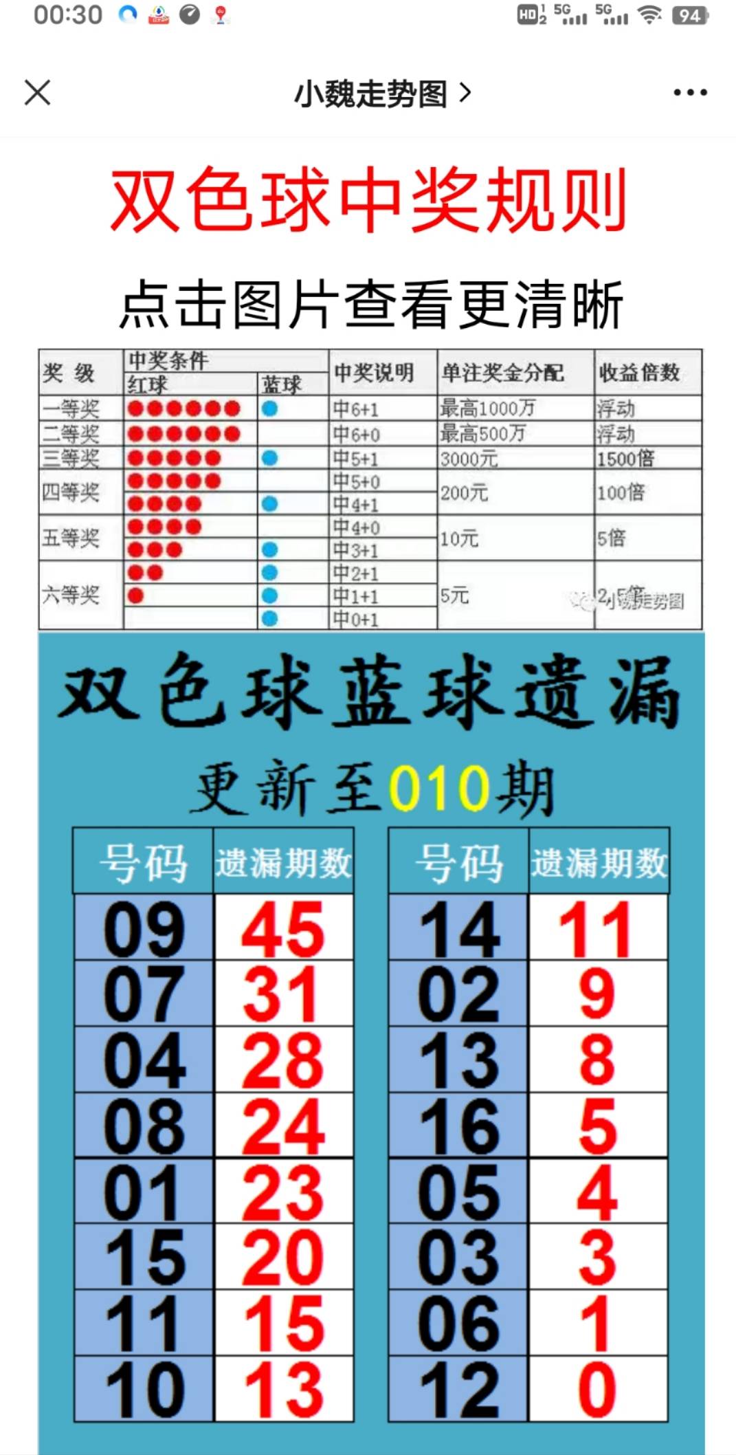 2025年新奧梅特免費(fèi)資料大全，一網(wǎng)打盡所有資源，2025年新奧梅特免費(fèi)資料大全，全面匯集所有資源