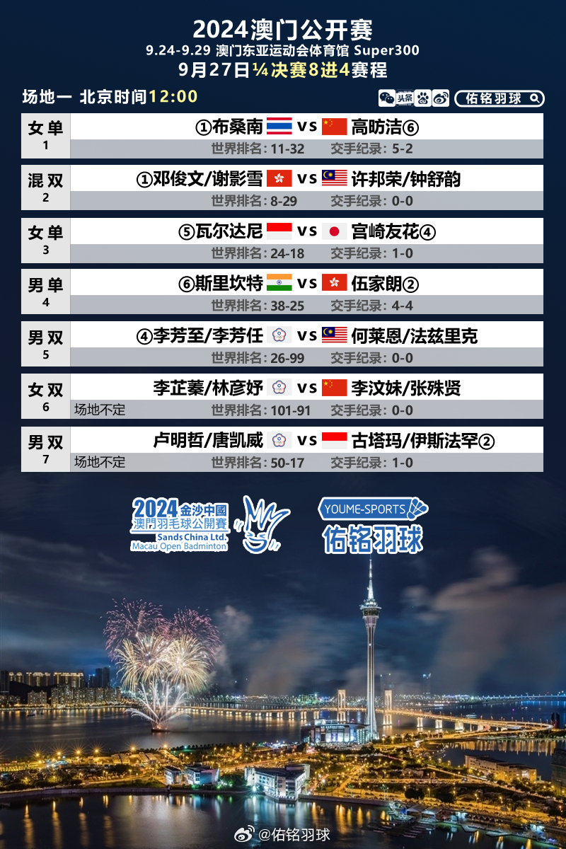 揭秘，2025年新澳門今晚開獎預(yù)測，揭秘，預(yù)測新澳門今晚開獎結(jié)果（2025年）