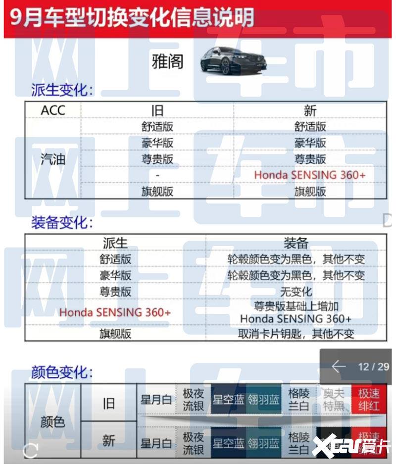 新門內(nèi)部資料精準(zhǔn)大全更新功能介紹，新門內(nèi)部資料精準(zhǔn)大全，最新功能介紹與更新詳解