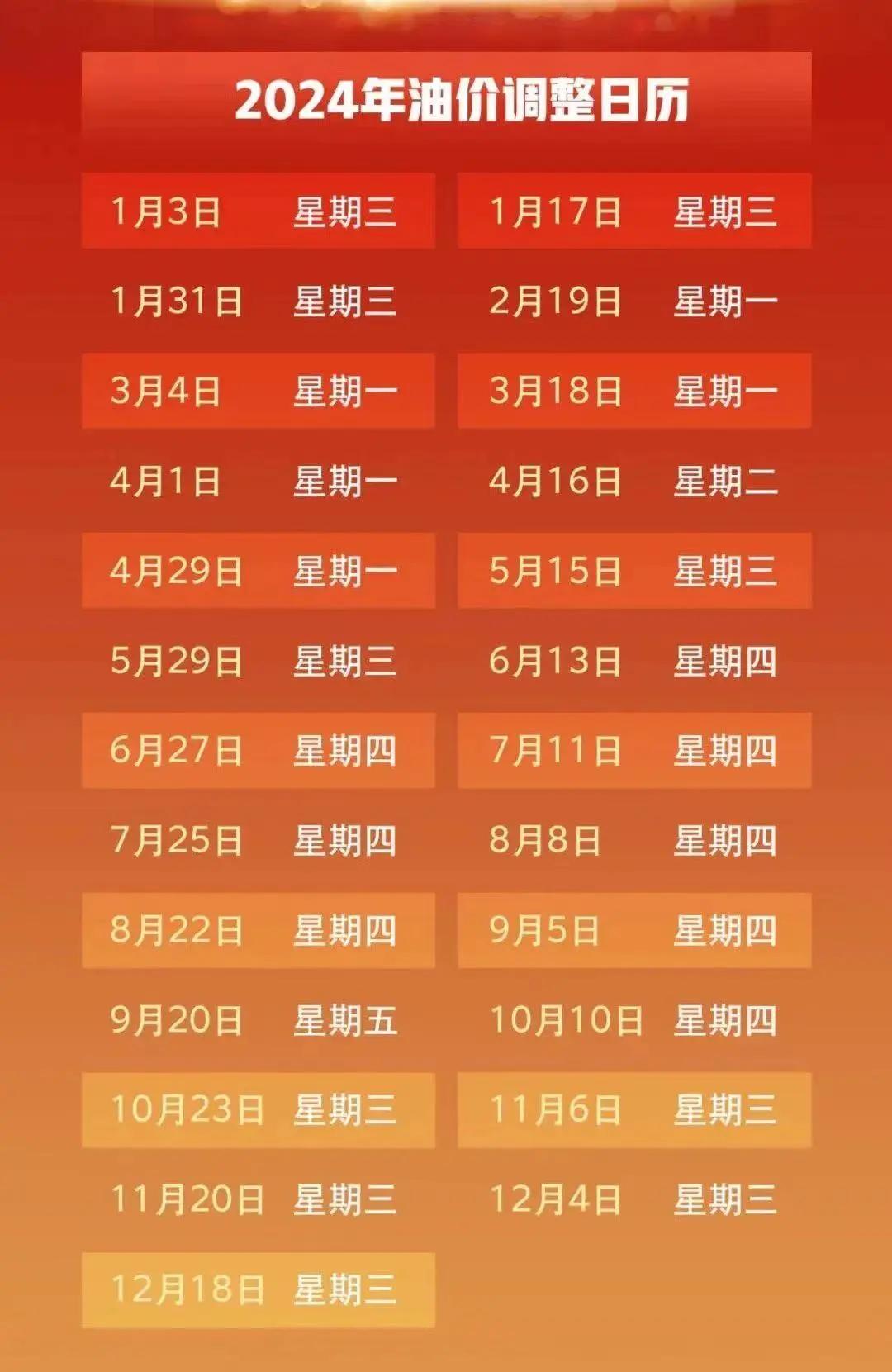 2025澳門天天彩期期精準