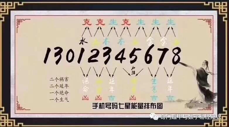 7777788888精準(zhǔn)新傳真福彩公益網(wǎng)，7777788888精準(zhǔn)新傳真福彩公益網(wǎng)——探索福彩新紀(jì)元，共筑公益夢想