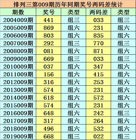 香港二四六開獎結(jié)果及開獎記錄4深度解析，香港二四六開獎結(jié)果與開獎記錄深度解析