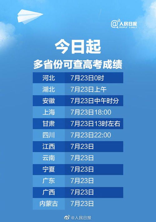 新澳利澳門開獎歷史結(jié)果查詢，澳門開獎歷史結(jié)果查詢簡介
