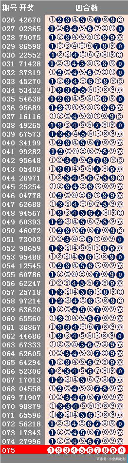 2025年天天開好彩大全，開啟美好未來的幸運之門，開啟未來幸運之門，2025年天天開好彩大全