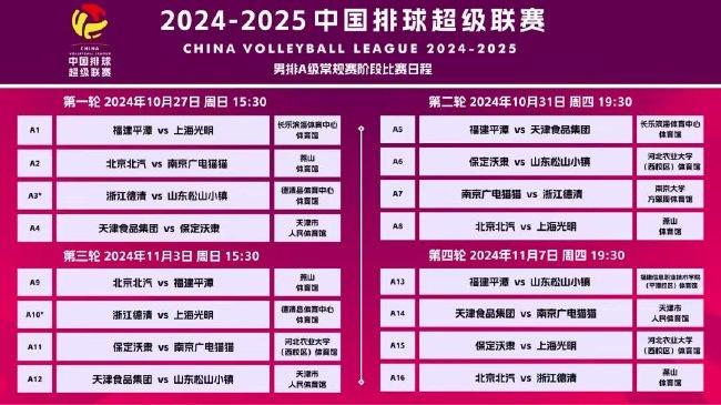新澳門精準(zhǔn)資料期期精準(zhǔn)2025年068，澳門精準(zhǔn)資料預(yù)測(cè) 2025年最新期期分析
