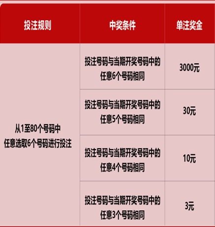 新澳六開彩開獎號碼記錄，新澳六開彩開獎號碼記錄大全