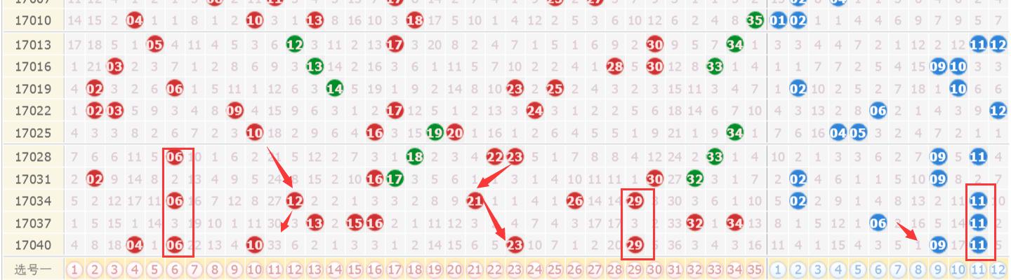 2025澳門(mén)今期開(kāi)獎(jiǎng)結(jié)果開(kāi)獎(jiǎng)記錄查詢表，澳門(mén)開(kāi)獎(jiǎng)結(jié)果記錄查詢表（截至2025年最新）