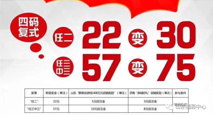 揭秘新奧全部開獎記錄查詢，復式二中二深度解析，揭秘新奧開獎全記錄與復式二中二深度解析