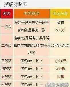 777777788888888最快開獎(jiǎng)，7777777與8888888彩票開獎(jiǎng)速遞