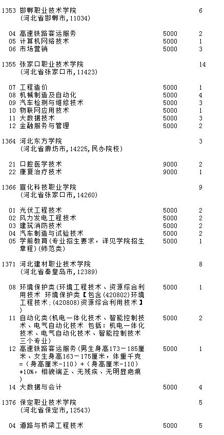 白小姐四肖四碼100%準(zhǔn),準(zhǔn)確答案解釋落實(shí)，白小姐四肖四碼百分百準(zhǔn)確答案解釋揭秘