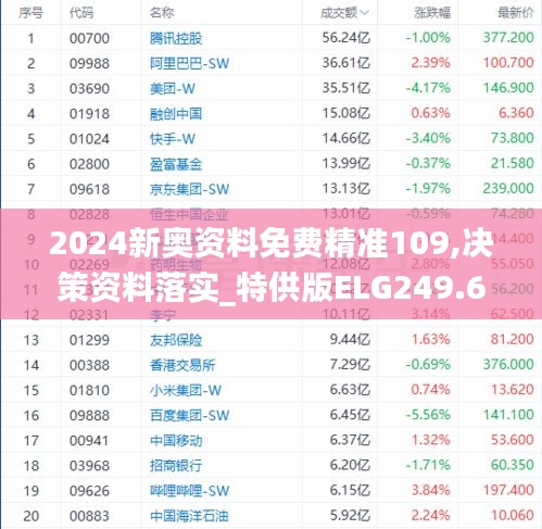 2025新奧資料免費(fèi)精準(zhǔn)109三，揭秘新奧資料，精準(zhǔn)信息全掌握，免費(fèi)獲取渠道揭秘